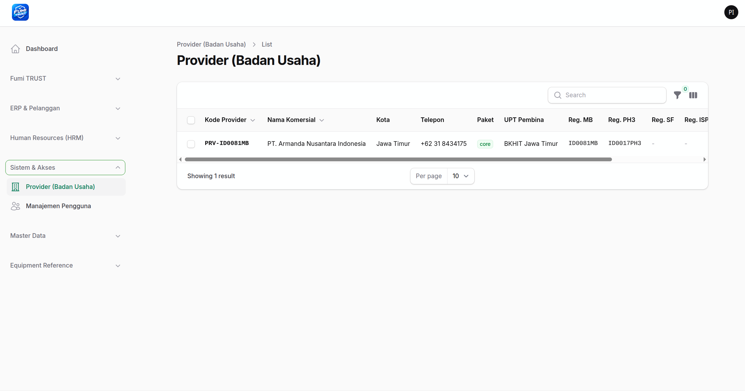 List Provider Perusahaan